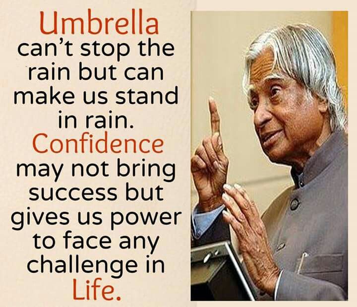 Apj Abdul Kalam Thoughts